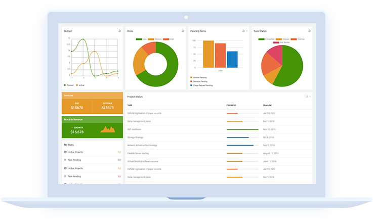 SMS platform